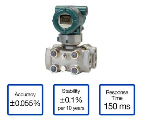 EJA130E-JMS4G-712DD/D4 Yokogawa EJA130E Trasmettitore di pressione differenziale